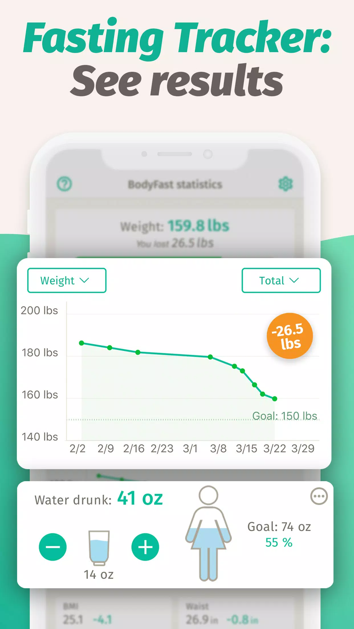 BodyFast: Intermittent Fasting應用截圖第2張