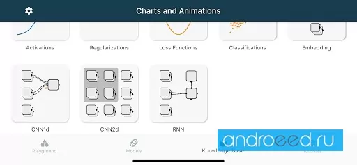 Neural Network Captura de tela 1