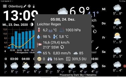 WhatWeather Pro Zrzut ekranu 3