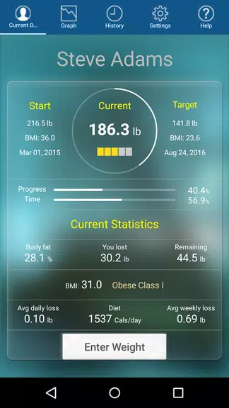 Schermata Monitor Your Weight 0