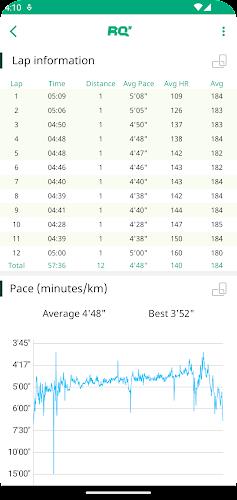 RQ Runlevel: Marathon Training ภาพหน้าจอ 2