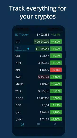 HODL Real-Time Crypto Tracker Captura de tela 0