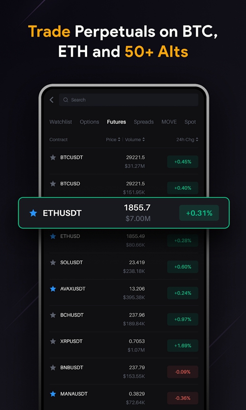 Delta Exchange ภาพหน้าจอ 1