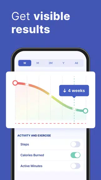 Omo: Healthy Weight Loss App Capture d'écran 3