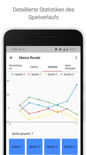 Doppelkopf Notizblock - Spielp Schermafbeelding 0