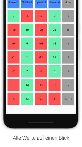 Doppelkopf Notizblock - Spielp Schermafbeelding 2