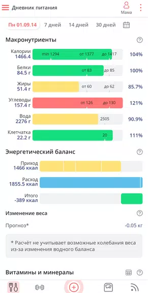 Калькулятор калорий МЗР Ekran Görüntüsü 1