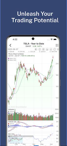 Stock Master: Investing Stocks Mod ภาพหน้าจอ 2