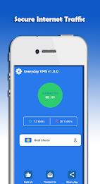 Everyday VPN ( Secure VPN ) ภาพหน้าจอ 2