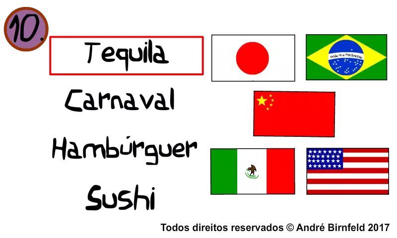 Genius Quiz Countries स्क्रीनशॉट 2