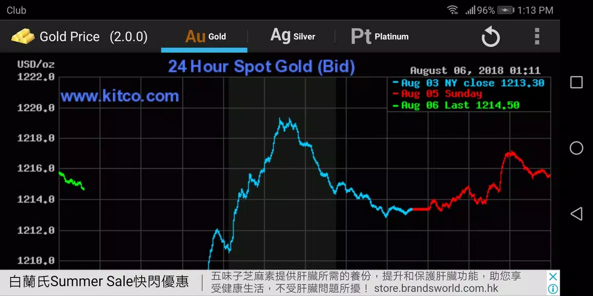 Gold - Price Ekran Görüntüsü 3