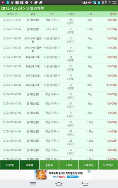 실시간 경매정보 スクリーンショット 1