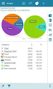 Expense Manager Ekran Görüntüsü 1