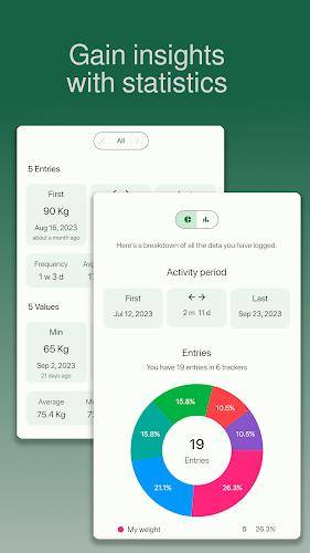 chrono.me - Lifestyle tracker Скриншот 2