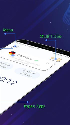 YA VPN - Ultra Fast & No Limit應用截圖第1張