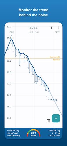 Libra Weight Manager Screenshot 0