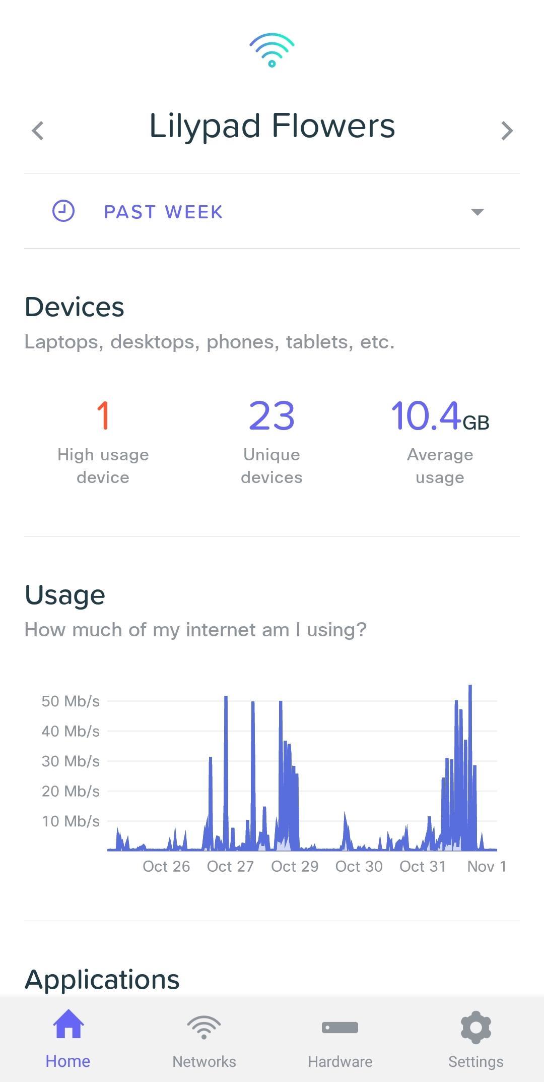 Meraki Go應用截圖第0張