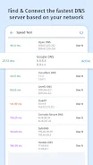 DNS Changer, IPv4 & IPv6 Скриншот 3