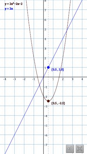 RealMax Scientific Calculator स्क्रीनशॉट 0