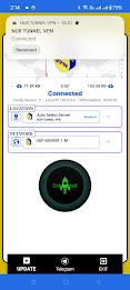 NUR TUNNEL VPN Captura de pantalla 2