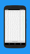 Penny Stocks Captura de pantalla 1