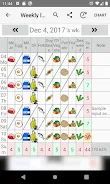 10 Food-groups Checker ภาพหน้าจอ 3