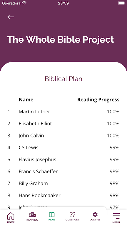 Customized Biblical Plan应用截图第2张