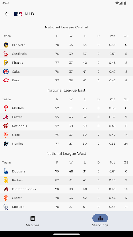 MLB Scores應用截圖第3張