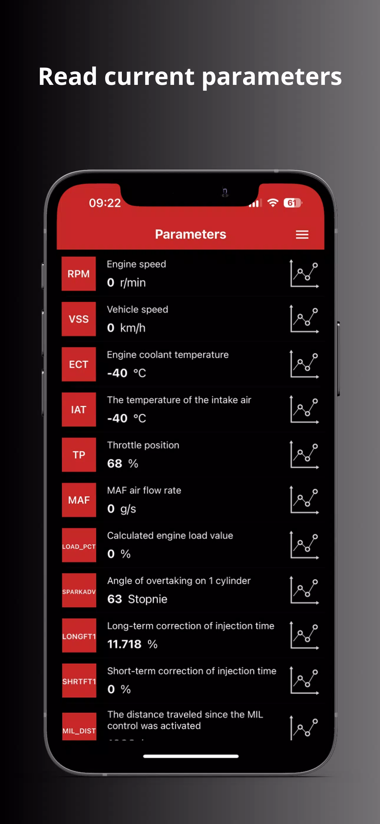 SDPROG ภาพหน้าจอ 3