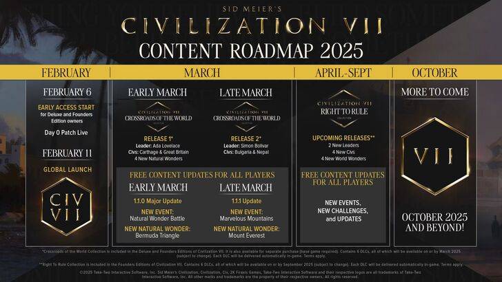 Civilization 7 Free Update Will Include Bermuda </p> <ul> und montieren everest 