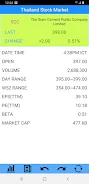 Thailand Stock Market, Stocks Zrzut ekranu 3