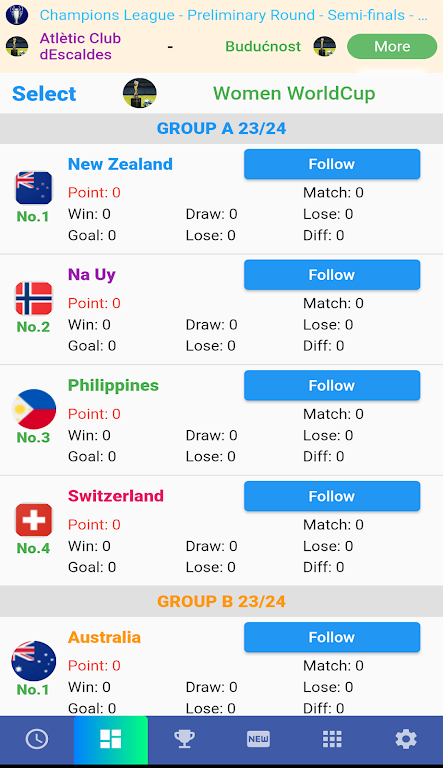 Female Cup Matches Zrzut ekranu 1
