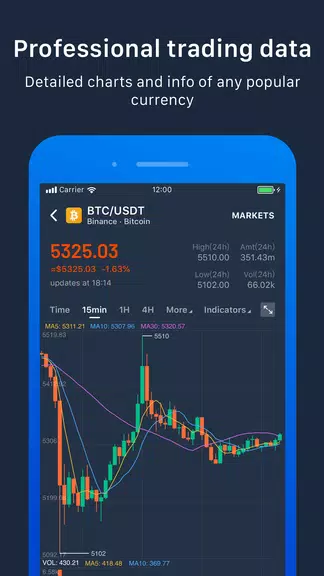 Pivot - Bitcoin,BTC,ETH,BCH,LT স্ক্রিনশট 2