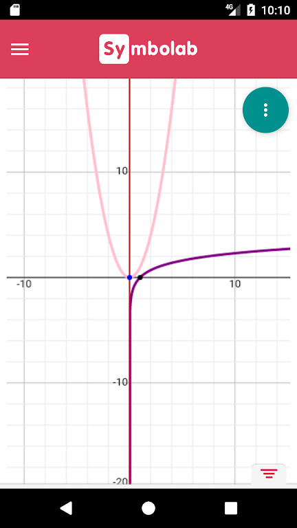 Symbolab Graphing Calculator スクリーンショット 1
