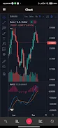 TradeX ဖန်သားပြင်ဓာတ်ပုံ 3