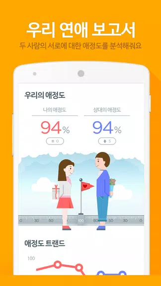 진저 for 비트윈 - 사랑을 이해하는 인공지능 স্ক্রিনশট 3