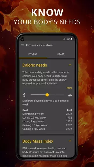 Burn Calories & Weight Loss應用截圖第3張