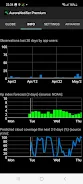 AuroraNotifier スクリーンショット 1