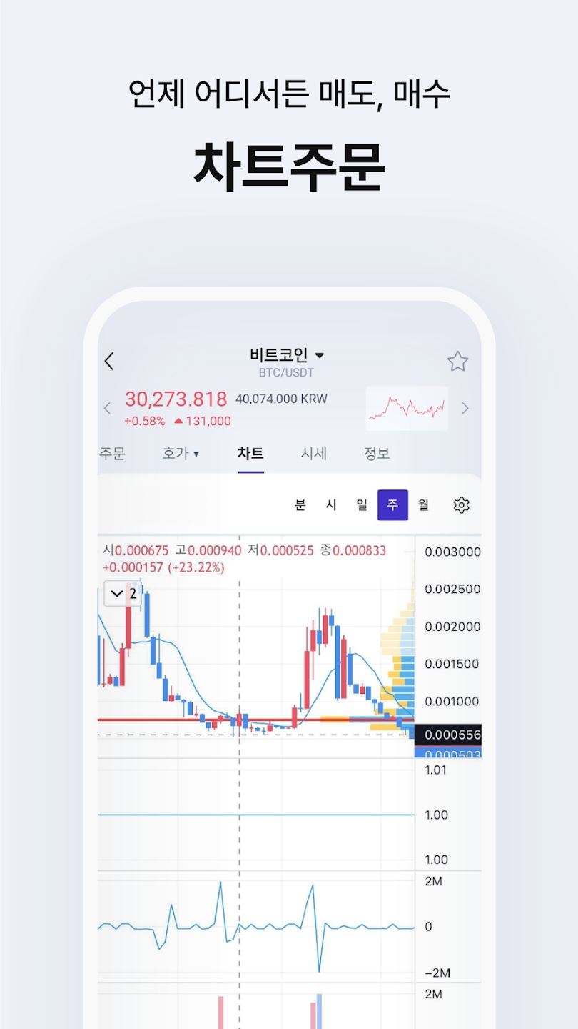 ProBit Korea Captura de tela 0