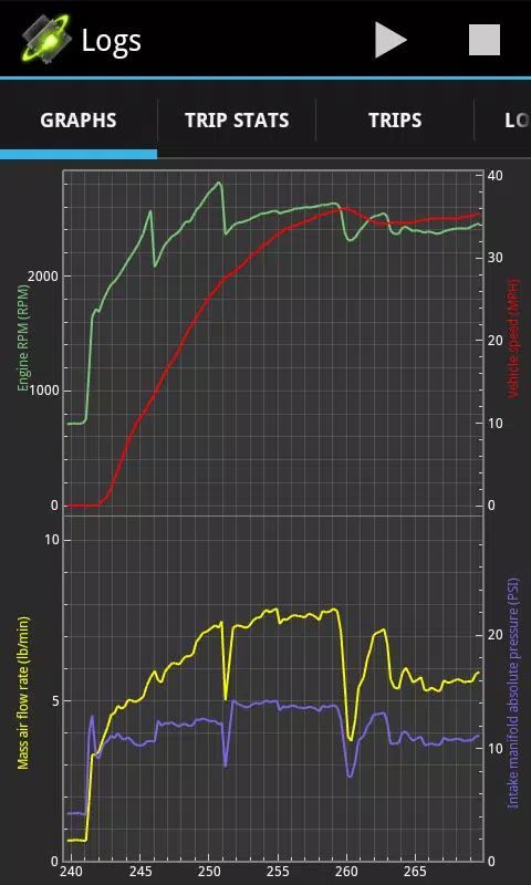OBDLink (OBD car diagnostics)應用截圖第2張