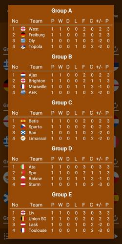 Europa Football Calculator 23應用截圖第3張