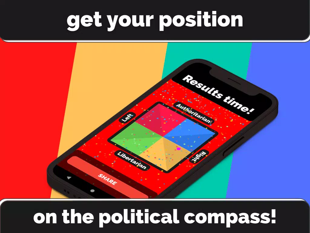 Political Compass Test ภาพหน้าจอ 0