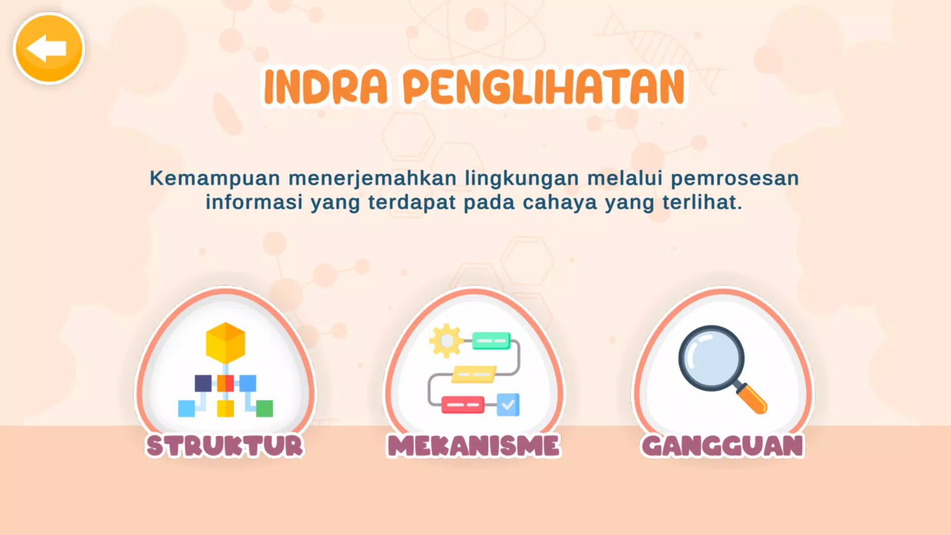 Sistem Indra Manusia Ảnh chụp màn hình 2