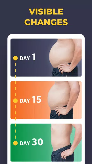 Perfect Abs - Lose Belly Fat应用截图第2张