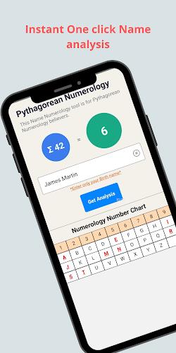 Schermata Numerology: Name Date & Future 1