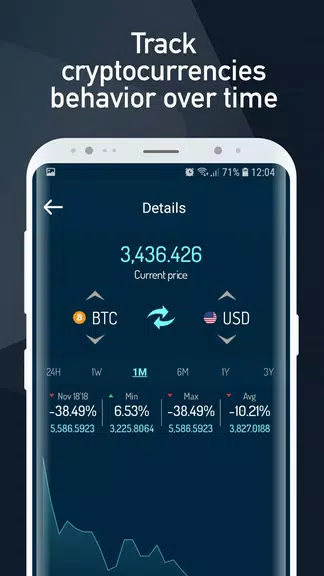 Cryptocurrency Rate Converter Ekran Görüntüsü 3