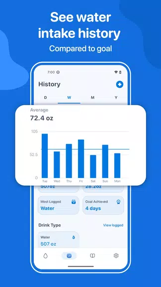 Water Tracker: WaterMinder app ภาพหน้าจอ 1