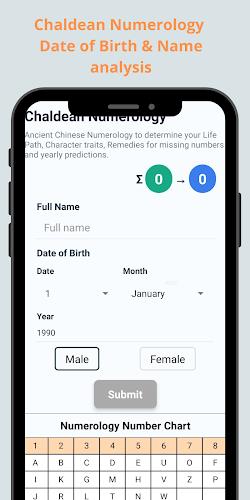 Numerology: Name Date & Future應用截圖第3張