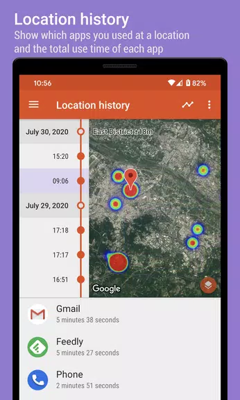 App Usage - Manage/Track Usage स्क्रीनशॉट 1