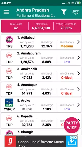 Indian Elections Schedule and Ekran Görüntüsü 1